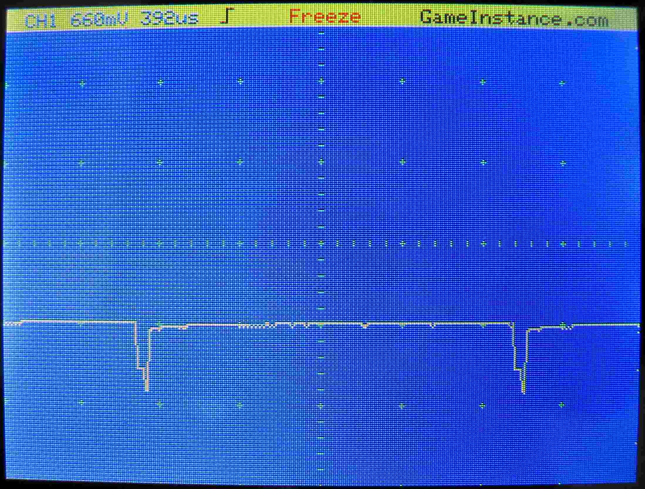 Wave shape in Q<sub>1</sub>'s gate - a distorted 96.875% duty cycle PWM signal, attenuated by a 1/11 factor