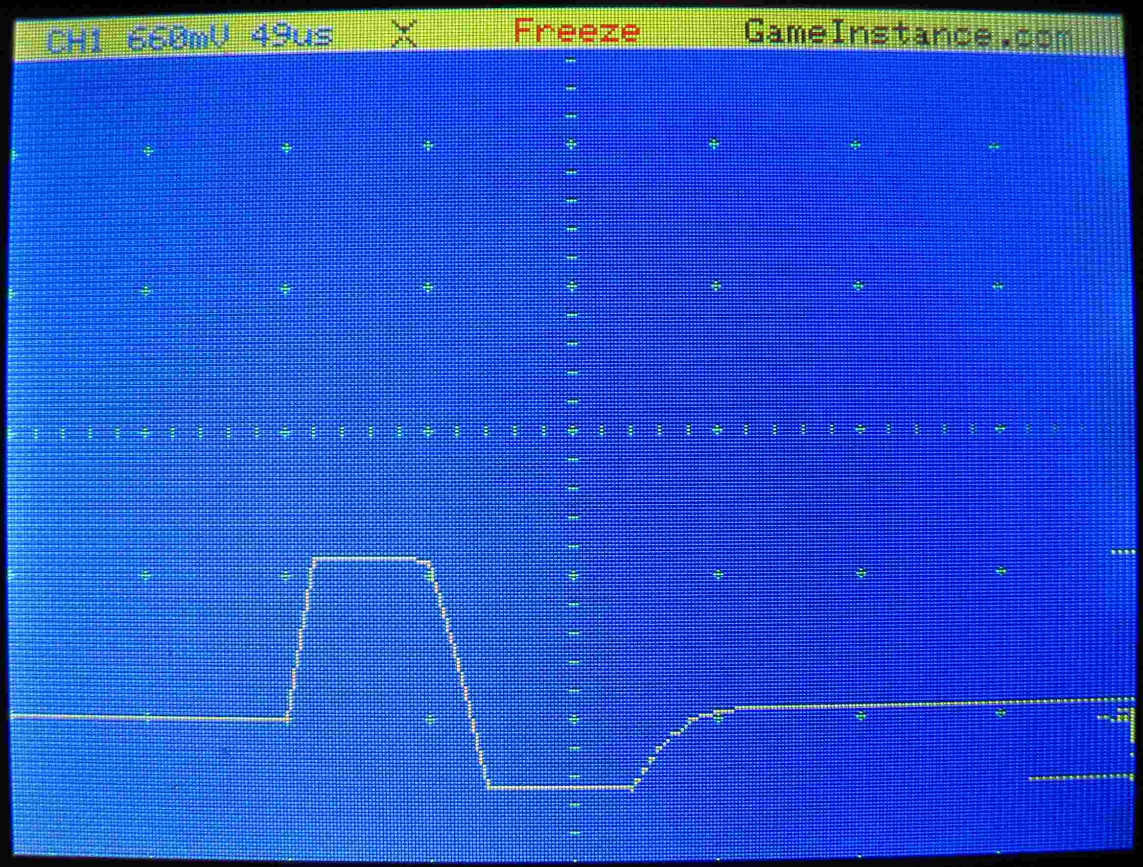 Wave shape in Q<sub>1</sub>'s drain - a closer look at the distorted 3.125% duty cycle PWM signal, attenuated by a 1/11 factor