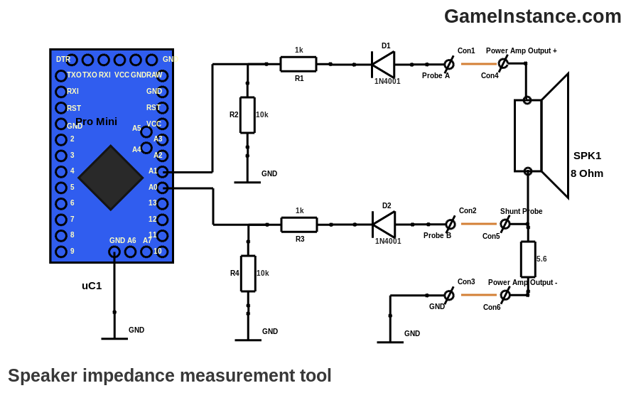 Speaker impedance measurement Arduino based tool.