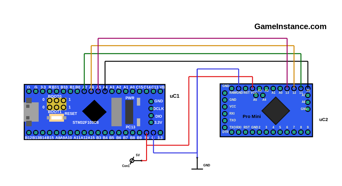 SPI communication setup for STM32F103C8 and ATmega328